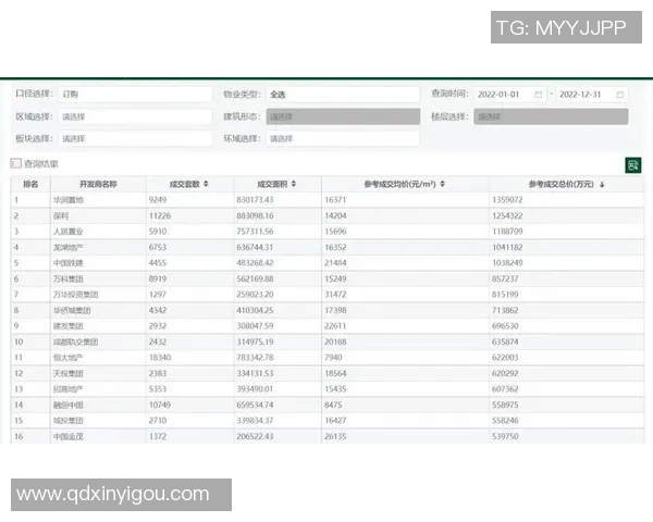 武汉篮球队与成都篮球队赛后复盘分析及比赛经验总结